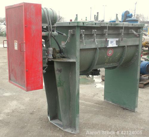 Used S. Howes Double Spiral Ribbon Blender, model M-244, 14.1 cubic feet working capacity, carbon steel. Non-jacketed trough 24" wide x 48" long x approximately 26" deep. 3" diameter shaft. Inner rib...