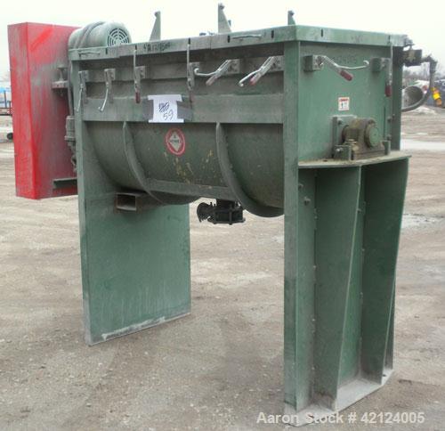 Used S. Howes Double Spiral Ribbon Blender, model M-244, 14.1 cubic feet working capacity, carbon steel. Non-jacketed trough 24" wide x 48" long x approximately 26" deep. 3" diameter shaft. Inner rib...