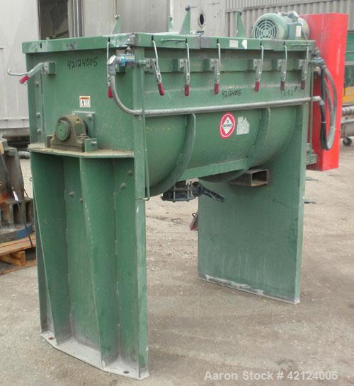 Used S. Howes Double Spiral Ribbon Blender, model M-244, 14.1 cubic feet working capacity, carbon steel. Non-jacketed trough 24" wide x 48" long x approximately 26" deep. 3" diameter shaft. Inner rib...