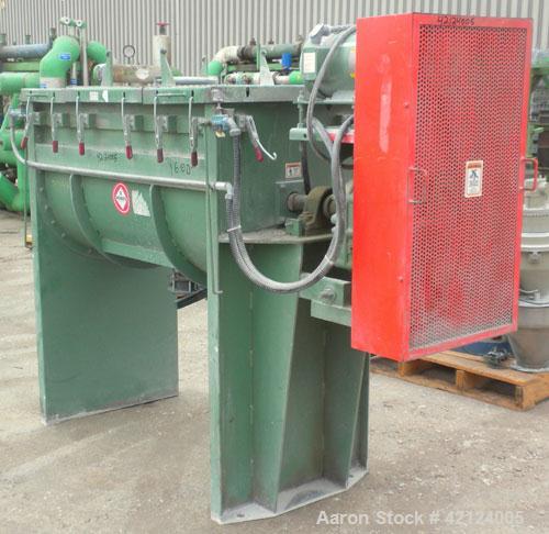 Used S. Howes Double Spiral Ribbon Blender, model M-244, 14.1 cubic feet working capacity, carbon steel. Non-jacketed trough 24" wide x 48" long x approximately 26" deep. 3" diameter shaft. Inner rib...