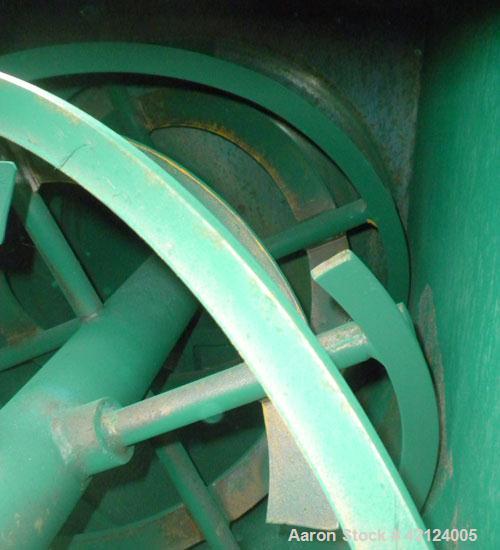 Used S. Howes Double Spiral Ribbon Blender, model M-244, 14.1 cubic feet working capacity, carbon steel. Non-jacketed trough 24" wide x 48" long x approximately 26" deep. 3" diameter shaft. Inner rib...