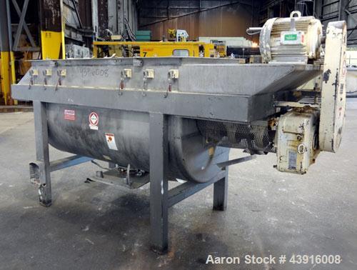 Used S. Howes Sanimix Double Spiral Ribbon Blender, Model S-366, 47.8 Cubic Feet Working Capacity, 304 Stainless Steel.  Non-jacketed trough 36" wide x 72" long x approximately 40" deep.         4-1/...