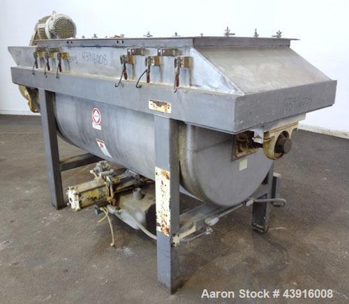 Used S. Howes Sanimix Double Spiral Ribbon Blender, Model S-366, 47.8 Cubic Feet Working Capacity, 304 Stainless Steel.  Non-jacketed trough 36" wide x 72" long x approximately 40" deep.         4-1/...