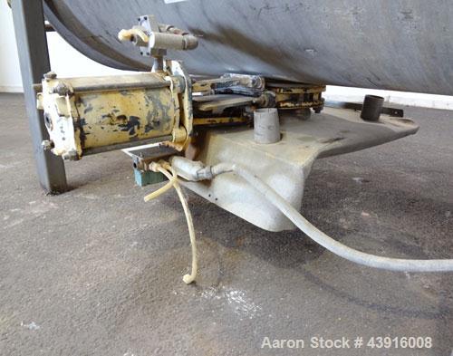 Used S. Howes Sanimix Double Spiral Ribbon Blender, Model S-366, 47.8 Cubic Feet Working Capacity, 304 Stainless Steel.  Non-jacketed trough 36" wide x 72" long x approximately 40" deep.         4-1/...