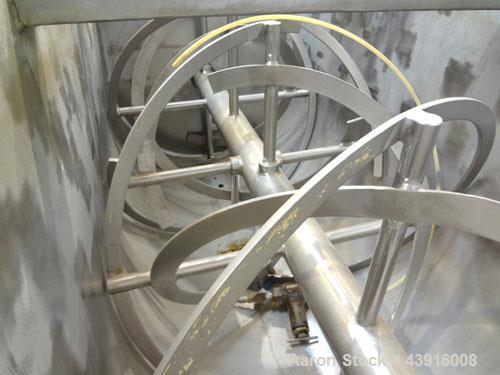 Used S. Howes Sanimix Double Spiral Ribbon Blender, Model S-366, 47.8 Cubic Feet Working Capacity, 304 Stainless Steel.  Non-jacketed trough 36" wide x 72" long x approximately 40" deep.         4-1/...