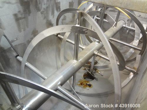 Used S. Howes Sanimix Double Spiral Ribbon Blender, Model S-366, 47.8 Cubic Feet Working Capacity, 304 Stainless Steel.  Non-jacketed trough 36" wide x 72" long x approximately 40" deep.         4-1/...