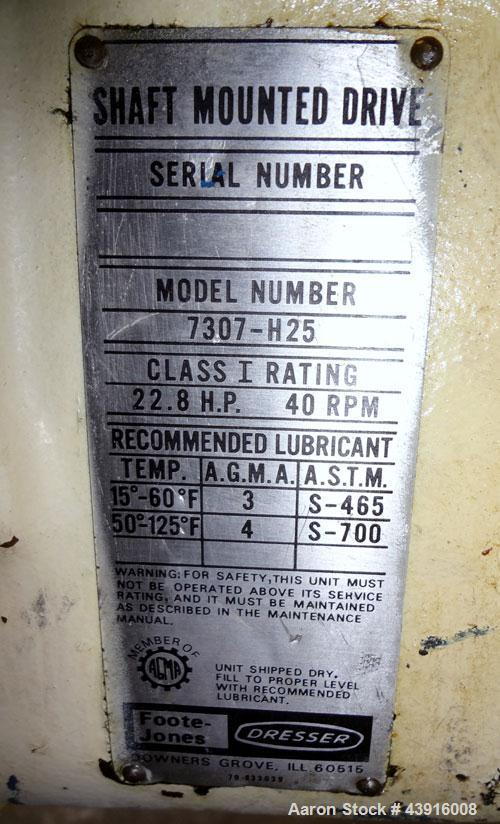 Used S. Howes Sanimix Double Spiral Ribbon Blender, Model S-366, 47.8 Cubic Feet Working Capacity, 304 Stainless Steel.  Non-jacketed trough 36" wide x 72" long x approximately 40" deep.         4-1/...
