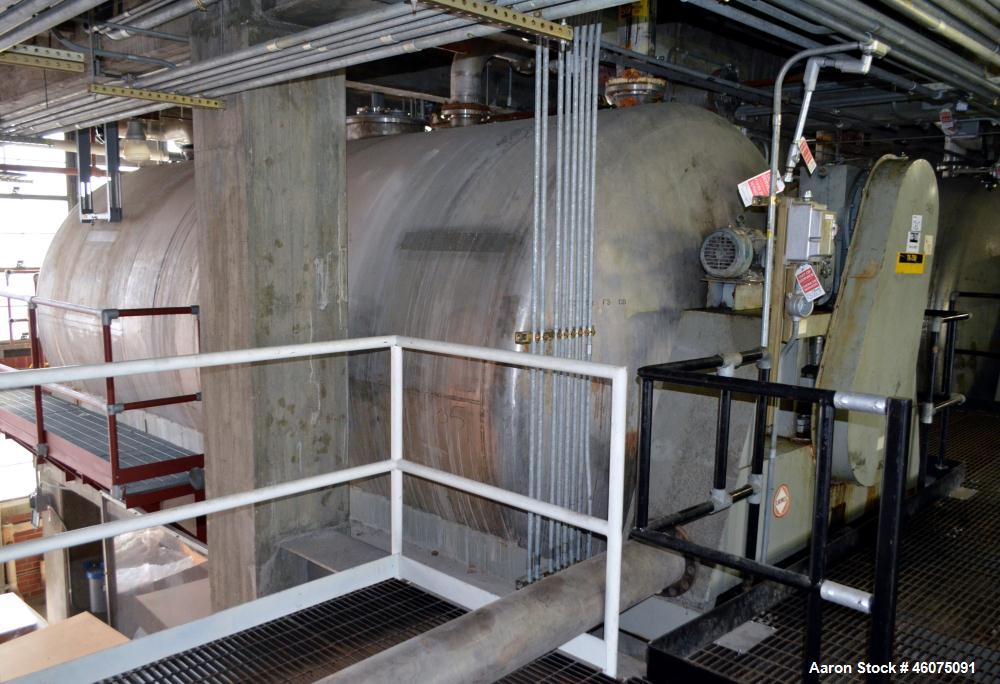 Used S. Howes Ribbon Blender, Approximate 1700 Total Cubic Feet, Stainless Steel. Enclosed horizontal tank approximate 120" diameter x 240" straight side, dished ends, internal rated 15 psi at 100 de...