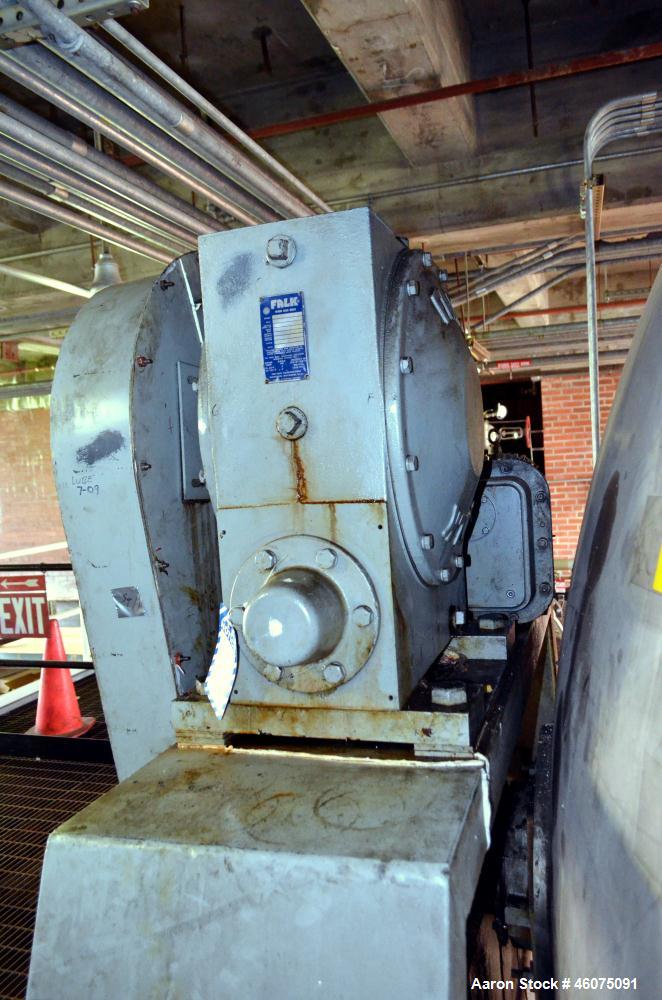 Used S. Howes Ribbon Blender, Approximate 1700 Total Cubic Feet, Stainless Steel. Enclosed horizontal tank approximate 120" diameter x 240" straight side, dished ends, internal rated 15 psi at 100 de...