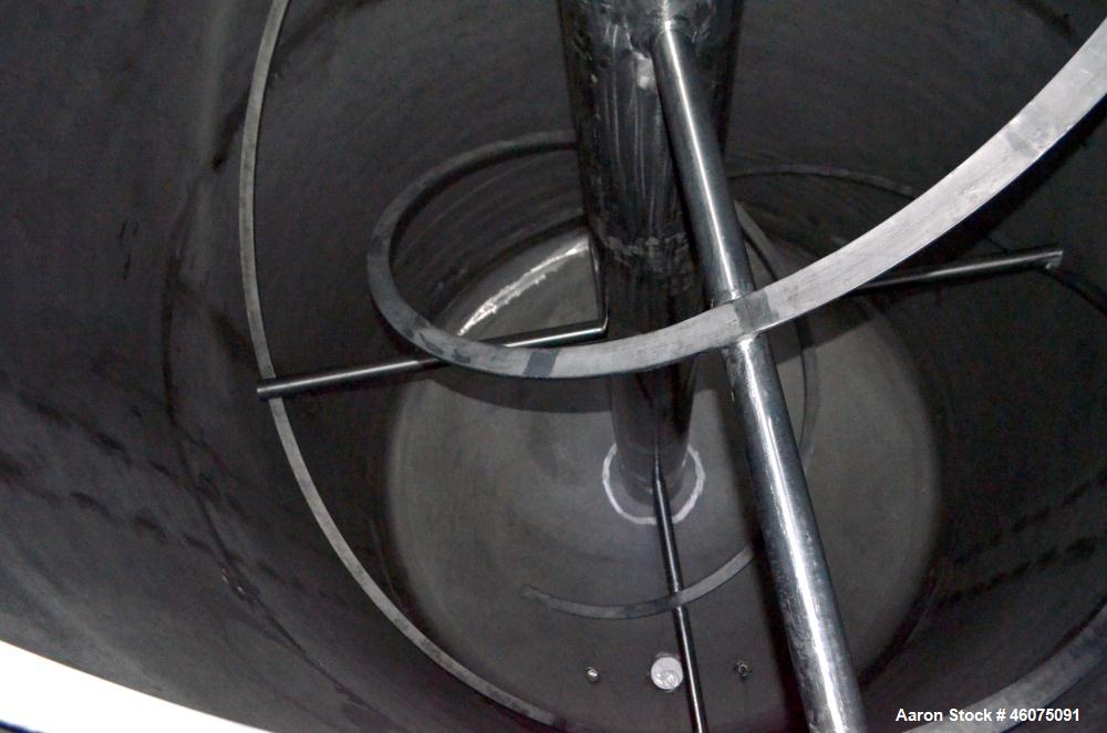 Used S. Howes Ribbon Blender, Approximate 1700 Total Cubic Feet, Stainless Steel. Enclosed horizontal tank approximate 120" diameter x 240" straight side, dished ends, internal rated 15 psi at 100 de...