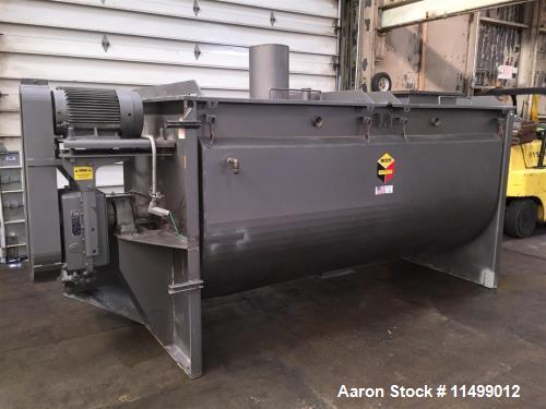 Used- Scott Ribbon paddle combination Blender, Model SPRM 4810SS. 125 cubic feet, stainless steel. 20 HP Reliance motor 3/60...