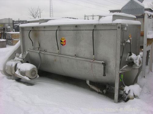 USED: Scott ribbon blender, model GHM5410, 156 cubic feet, 304 stainless steel. Non-jacketed trough 54" wide x 10' long. Outboard roller bearings, air purge seals. Top cover. 8" end bottom outlet. Ch...