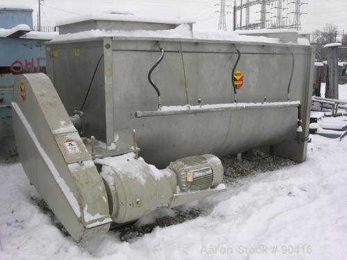 USED: Scott ribbon blender, model GHM5410, 156 cubic feet, 304 stainless steel. Non-jacketed trough 54" wide x 10' long. Outboard roller bearings, air purge seals. Top cover. 8" end bottom outlet. Ch...