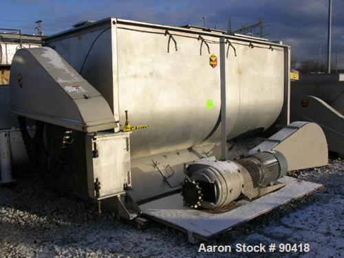 Used Scott Equipment Ribbon Blender, Model GHMA6613, 300 Cubic Feet, 304 Stainless Steel. Non-jacketed trough 66" wide x 13' long. Outboard roller bearings, air purge seals. Top cover. Drop bottom di...