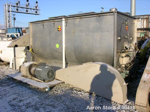 Used Scott Equipment Ribbon Blender, Model GHMA6613, 300 Cubic Feet, 304 Stainless Steel. Non-jacketed trough 66" wide x 13' long. Outboard roller bearings, air purge seals. Top cover. Drop bottom di...