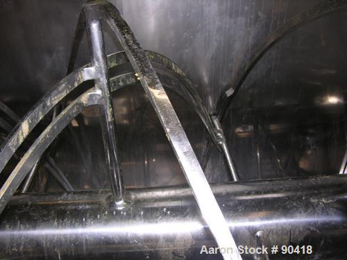 Used Scott Equipment Ribbon Blender, Model GHMA6613, 300 Cubic Feet, 304 Stainless Steel. Non-jacketed trough 66" wide x 13' long. Outboard roller bearings, air purge seals. Top cover. Drop bottom di...