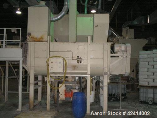 Used Scott Ribbon Blender, model HM4810. 126 cubic feet capacity, 15 hp motor, manufactured 1984.
