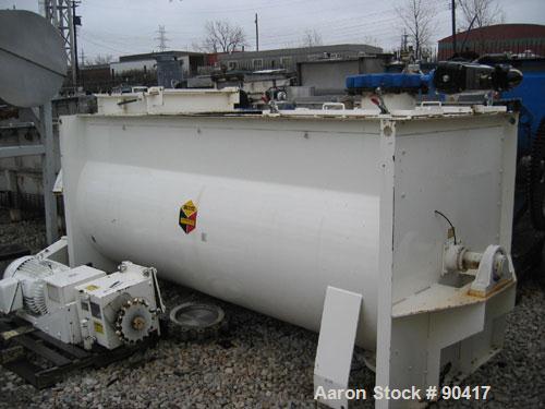 USED: Scott ribbon blender, model SHRM4810, 125 cubic feet, carbon steel. Non-jacketed trough 48" wide x 10' long. Outboard roller bearings, packing glands. Top cover. 10" end obttom outlet. Chain dr...