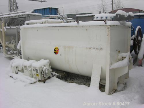 USED: Scott ribbon blender, model SHRM4810, 125 cubic feet, carbon steel. Non-jacketed trough 48" wide x 10' long. Outboard roller bearings, packing glands. Top cover. 10" end obttom outlet. Chain dr...
