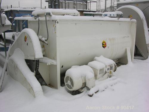 USED: Scott ribbon blender, model SHRM4810, 125 cubic feet, carbon steel. Non-jacketed trough 48" wide x 10' long. Outboard roller bearings, packing glands. Top cover. 10" end obttom outlet. Chain dr...