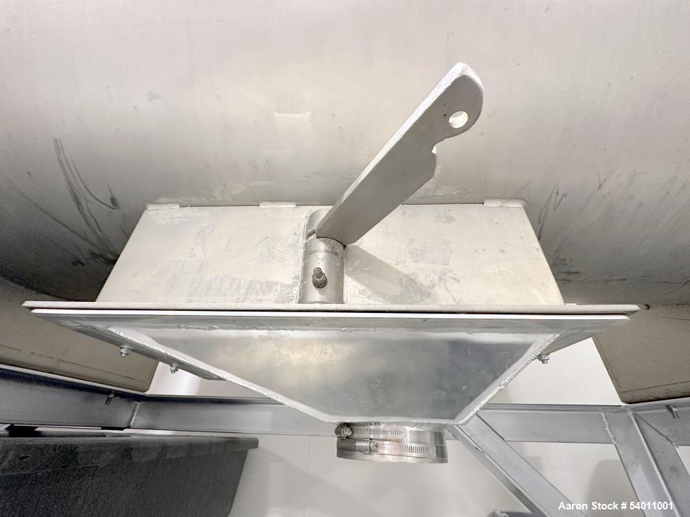 Industrial Double Spiral Ribbon Blender – Used Scott Model SDRM365SS