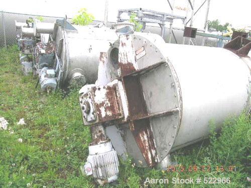 USED: 100 cubic foot Sprout Bauer blender - dryer, stainless steel construction. Approximately 48" diameter x 90" straight side with cone bottom that is perforated and contains screens. 12" diameter ...