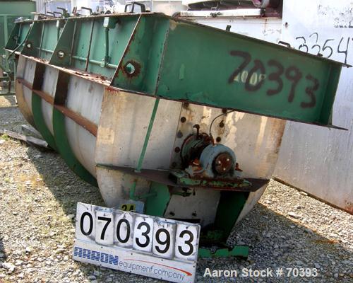 Used Sprout Waldron Ribbon/Paddle Blender, 150 Cubic Foot Working Capacity, 304 Stainless Steel. Non-jacketed trough 48" wide x 144" long x approximately 52" deep. 8" diameter shaft with a 2" wide x ...