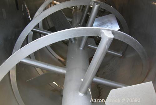 Used Sprout Waldron Ribbon/Paddle Blender, 150 Cubic Foot Working Capacity, 304 Stainless Steel. Non-jacketed trough 48" wide x 144" long x approximately 52" deep. 8" diameter shaft with a 2" wide x ...
