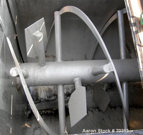 Used Sprout Waldron Ribbon/Paddle Blender, 150 Cubic Foot Working Capacity, 304 Stainless Steel. Non-jacketed trough 48" wide x 144" long x approximately 52" deep. 8" diameter shaft with a 2" wide x ...
