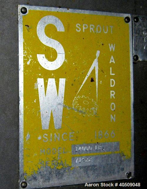 Used Sprout Waldron Double Spiral Ribbon Blender, Model 14,000#, 267 cubic feet working capacity, stainless steel. Non- jacketed trough 60" wide x 144" long x approximately 65" deep. 10" diameter sha...