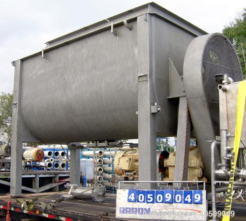 Used Sprout Waldron Double Spiral Ribbon Blender, Model 14,000#, 267 cubic feet working capacity, 304 stainless steel. Non- jacketed trough 60" wide x 144" long x approximately 65" deep. 10" diameter...