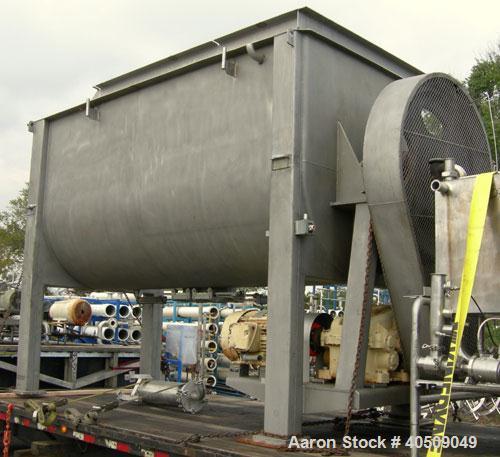 Used Sprout Waldron Double Spiral Ribbon Blender, Model 14,000#, 267 cubic feet working capacity, 304 stainless steel. Non- jacketed trough 60" wide x 144" long x approximately 65" deep. 10" diameter...