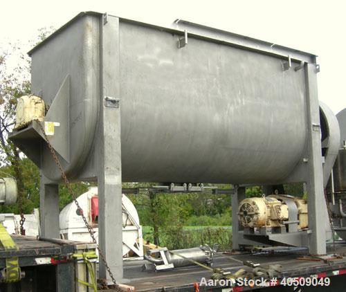 Used Sprout Waldron Double Spiral Ribbon Blender, Model 14,000#, 267 cubic feet working capacity, 304 stainless steel. Non- jacketed trough 60" wide x 144" long x approximately 65" deep. 10" diameter...
