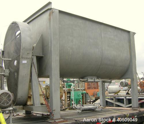 Used Sprout Waldron Double Spiral Ribbon Blender, Model 14,000#, 267 cubic feet working capacity, 304 stainless steel. Non- jacketed trough 60" wide x 144" long x approximately 65" deep. 10" diameter...