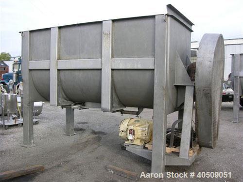 Used Sprout Waldron Double Spiral Ribbon Blender, Model 14,000#, 267 cubic feet working capacity, stainless steel. Non- jacketed trough 60" wide x 144" long x approximately 65" deep. 10" diameter sha...