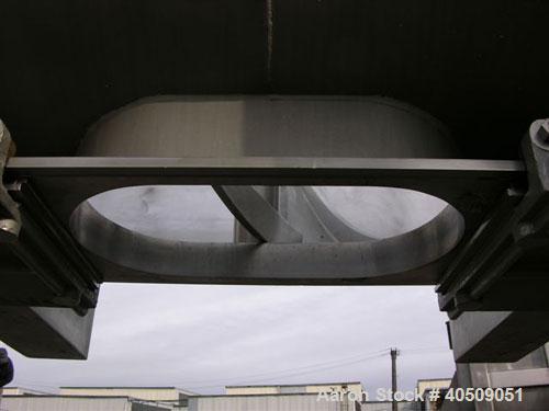 Used Sprout Waldron Double Spiral Ribbon Blender, Model 14,000#, 267 cubic feet working capacity, stainless steel. Non- jacketed trough 60" wide x 144" long x approximately 65" deep. 10" diameter sha...