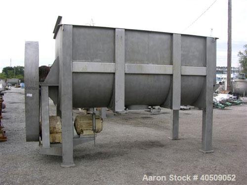 Used Sprout Waldron Double Spiral Ribbon Blender, Model 14,000#, 267 Cubic Feet Working Capacity, 304 Stainless Steel. Non- jacketed trough 60" wide x 144" long x approximately 65" deep. 10" diameter...