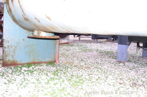 USED: Sprout Waldron double spiral ribbon blender, model B-21. 21 cu ft working capacity, carbon steel. Jacketed trough 24" wide x 80" long x approx 28" deep. 6" diameter shaft. Inner ribbon 2" wide ...