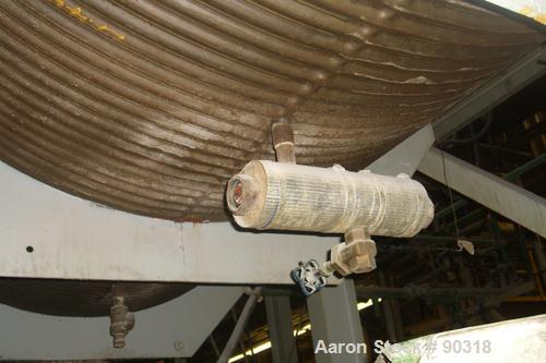 Used Sprout Waldron Double Spiral Ribbon Blender, Model B-340, 340 cubic foot working capacity, 316 stainless steel.  Jacketed trough 132" long x 76" wide x approximately 84" deep.  10" diameter shaf...