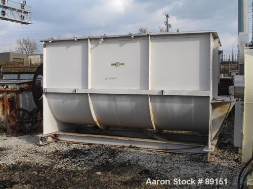 USED: Sprout Waldron double spiral ribbon blender, 400 cubic feet working capacity, 510 total, stainless steel. Non-jacketed trough 76" wide x 153" long, outboard roller bearings, airpurge seals. 8" ...
