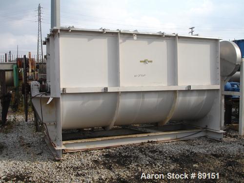 USED: Sprout Waldron double spiral ribbon blender, 400 cubic feet working capacity, 510 total, stainless steel. Non-jacketed trough 76" wide x 153" long, outboard roller bearings, airpurge seals. 8" ...