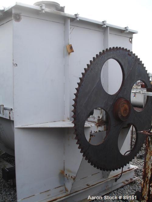 USED: Sprout Waldron double spiral ribbon blender, 400 cubic feet working capacity, 510 total, stainless steel. Non-jacketed trough 76" wide x 153" long, outboard roller bearings, airpurge seals. 8" ...