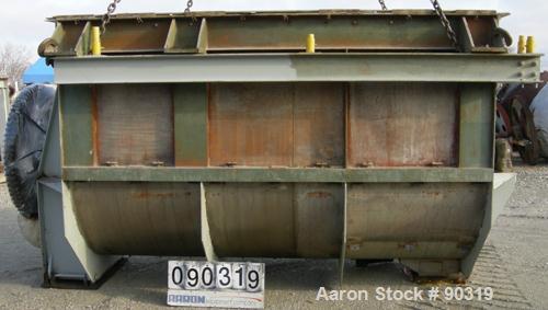 Used Sprout Waldron Double Spiral Ribbon Blender, Model B-340, 340 Cubic Foot Working Capacity, 316 Stainless Steel. Non -jacketed trough 132" long x 76" wide x approximately 84" deep. 10" diameter s...