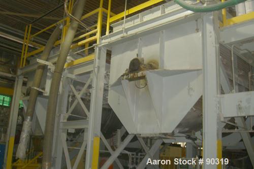 Used Sprout Waldron Double Spiral Ribbon Blender, Model B-340, 340 Cubic Foot Working Capacity, 316 Stainless Steel. Non -jacketed trough 132" long x 76" wide x approximately 84" deep. 10" diameter s...