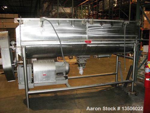 Used-Stricklin 56 Cubic Foot Double Ribbon Blender, stainless steel food grade. Trough measures 10' long x 30" wide x 35 1/2...