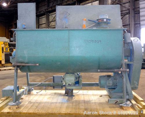 Used Strong-Scott Double Spiral Ribbon Blender, Model IMH-60, 60 Cubic Feet Maximum Working Capacity, 20 Minimum, Carbon Steel. Non-Jacketed trough 38" wide x 99" long x approximately 44" deep. 6-1/2...