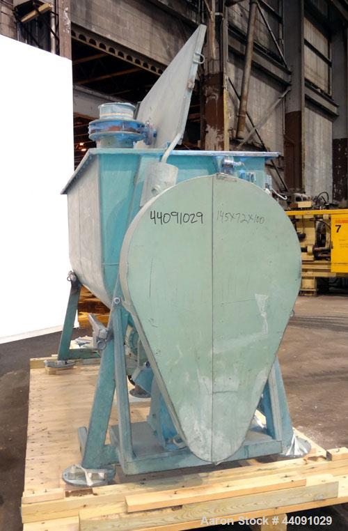 Used Strong-Scott Double Spiral Ribbon Blender, Model IMH-60, 60 Cubic Feet Maximum Working Capacity, 20 Minimum, Carbon Steel. Non-Jacketed trough 38" wide x 99" long x approximately 44" deep. 6-1/2...