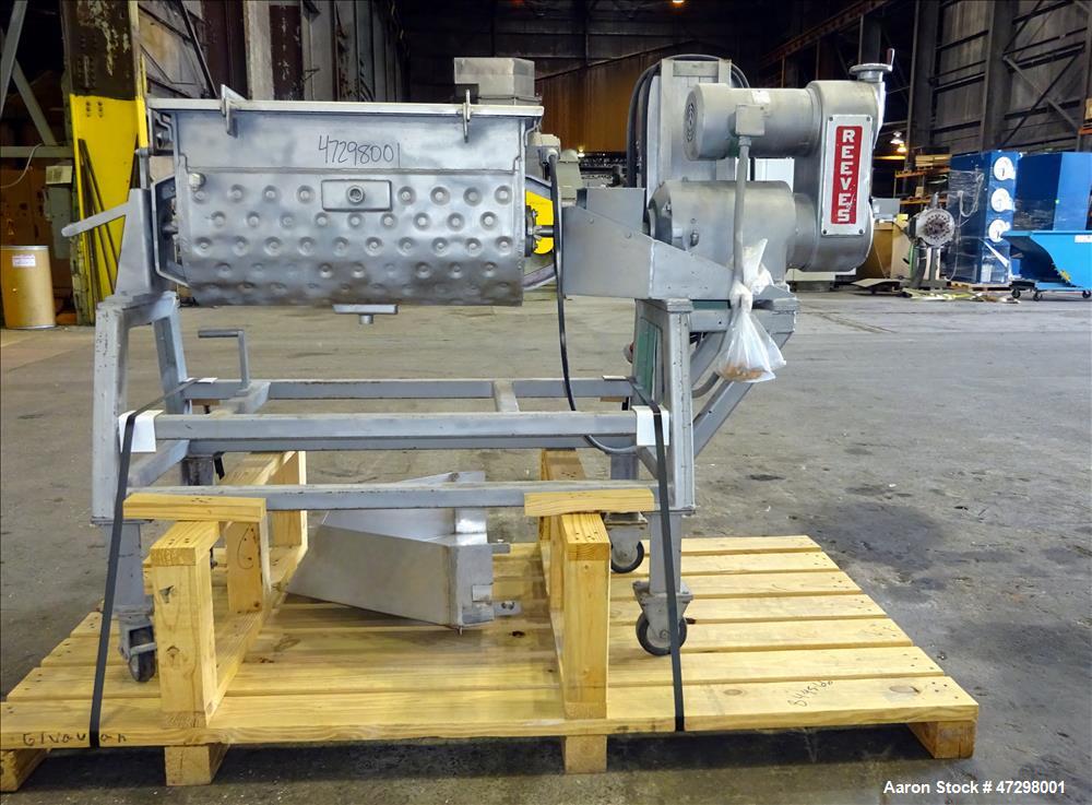 Used Strong Scott Double Spiral Ribbon Blender, Model IMJS, 2 Cubic Feet Workin