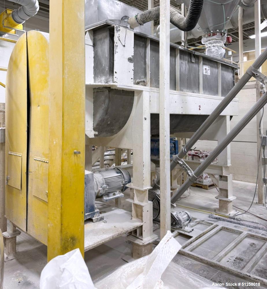 Used Strong Scott Stainless Steel Double Spiral Ribbon Blender, Model IMXS, 193 Cu Ft, 50 HP XP