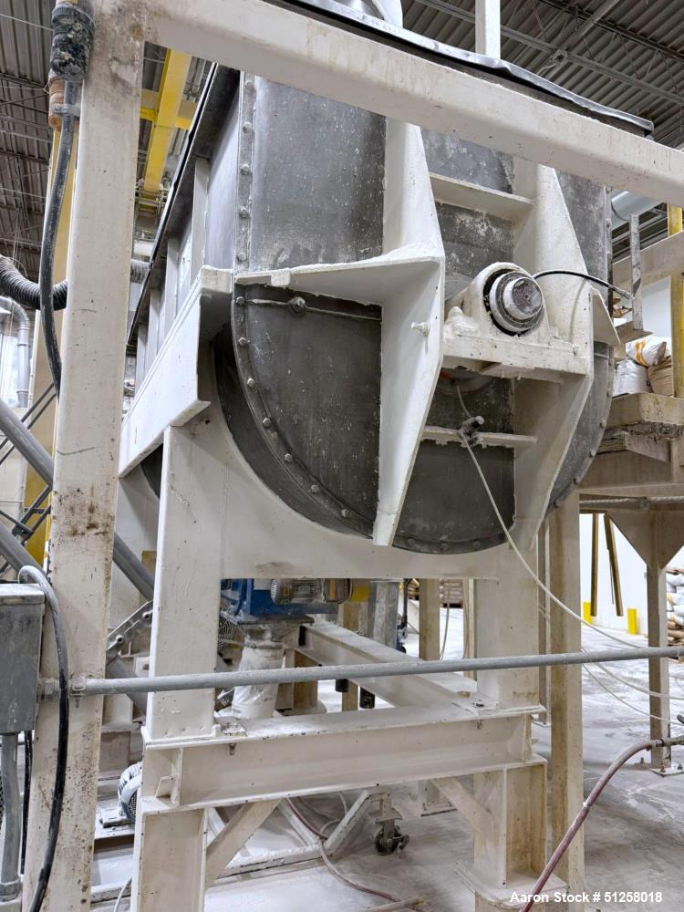 Used Strong Scott Stainless Steel Double Spiral Ribbon Blender, Model IMXS, 193 Cu Ft, 50 HP XP